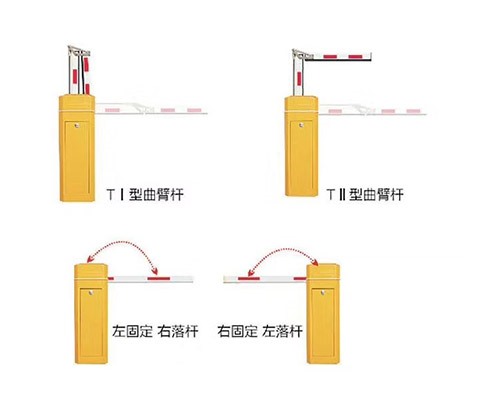 简易停车场系统